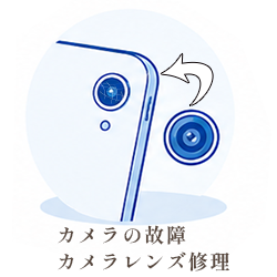 カメラの故障・カメラレンズ修理